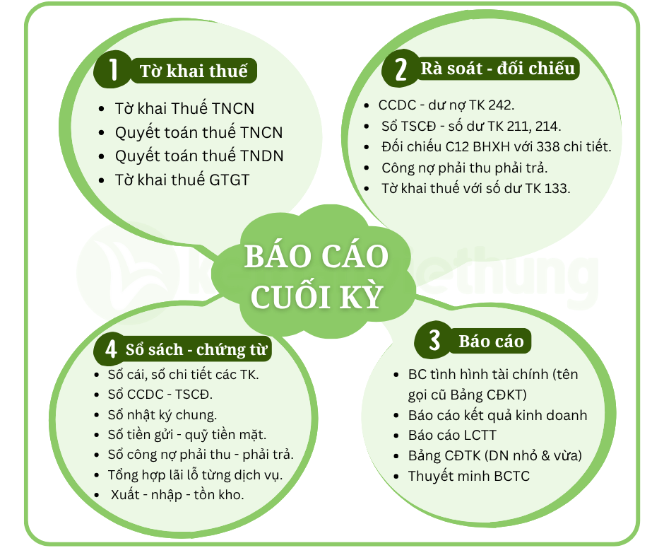 kế toán dịch vụ sửa chữa xe 3