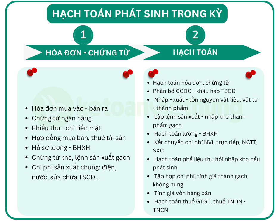 kế toán công ty sản xuất gạch 2