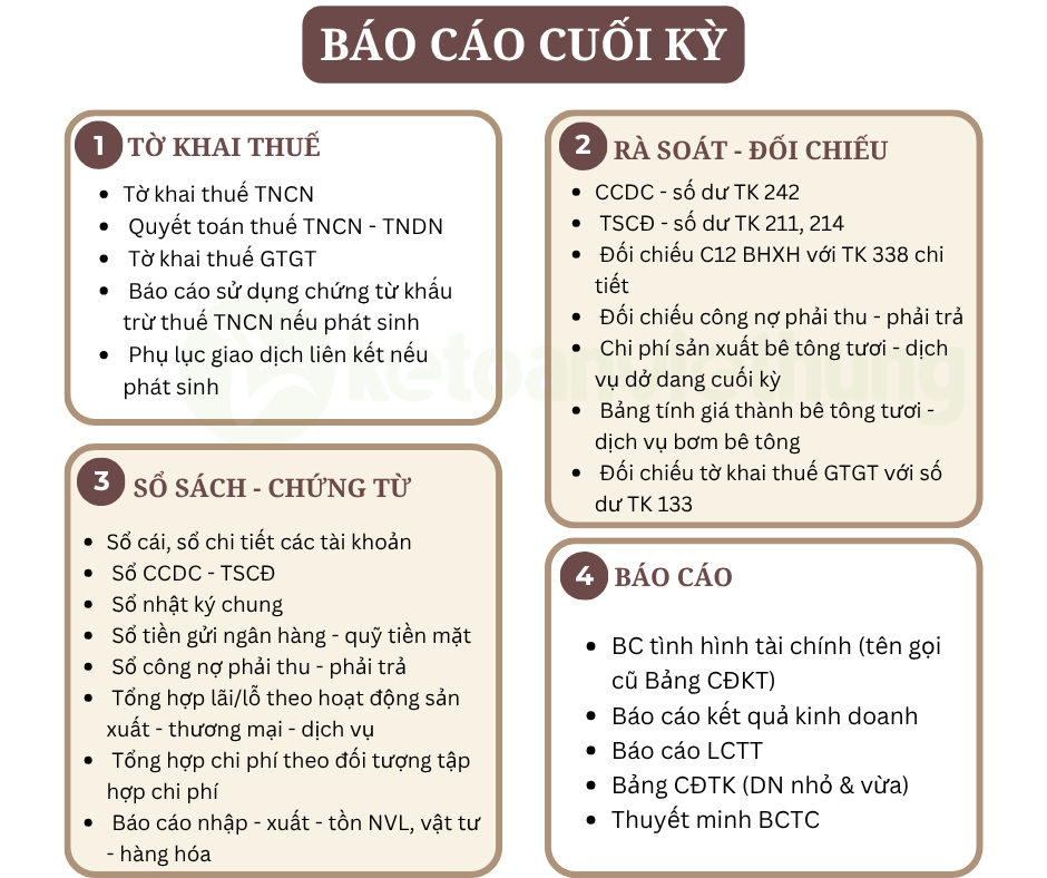 Khóa học kế toán tổng hợp sản xuất bê tông tươi 4 kế toán công ty sản xuất bê tông tươi 3
