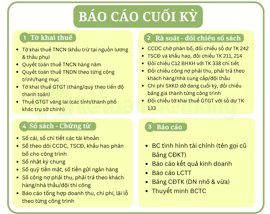 học kế toán xây dựng 3