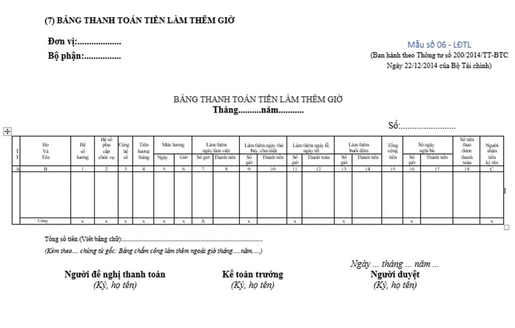 Bảng thanh toán tiền làm thêm giờ 3 bang thanh toan tien lam them gio