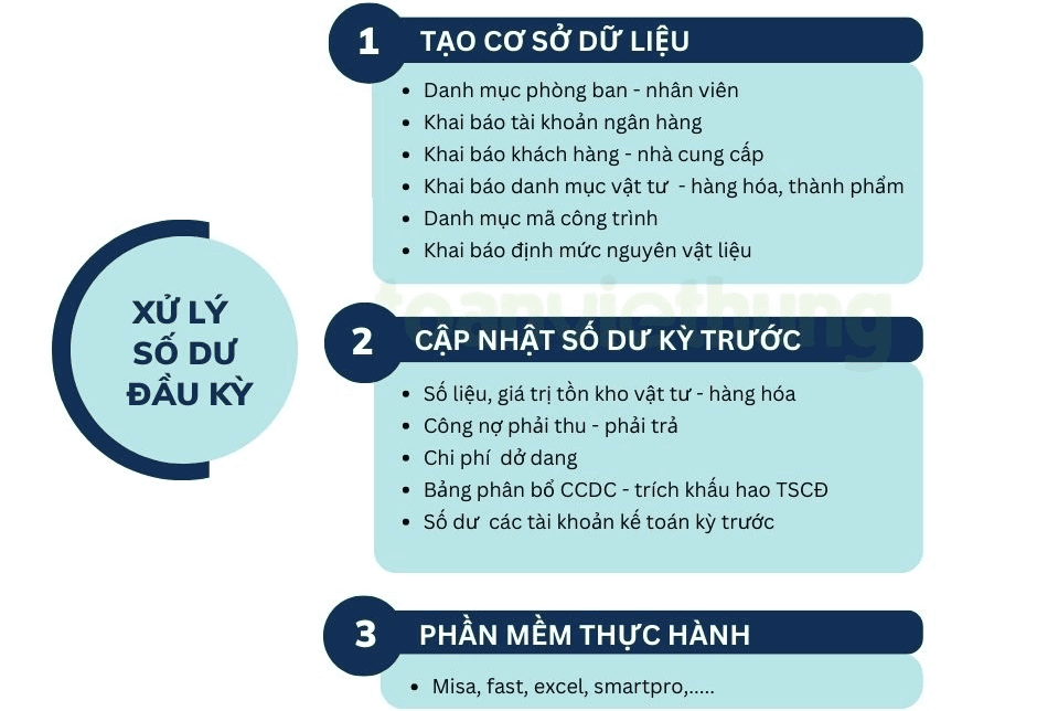 kế toán sản xuất vật liệu xây dựng 1