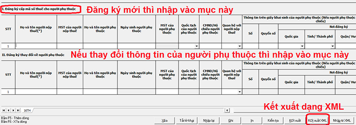 thu-tuc-dang-ky-giam-tru-gia-canh-nguoi-phu-thuoc-bi-trung-chung-minh-thu