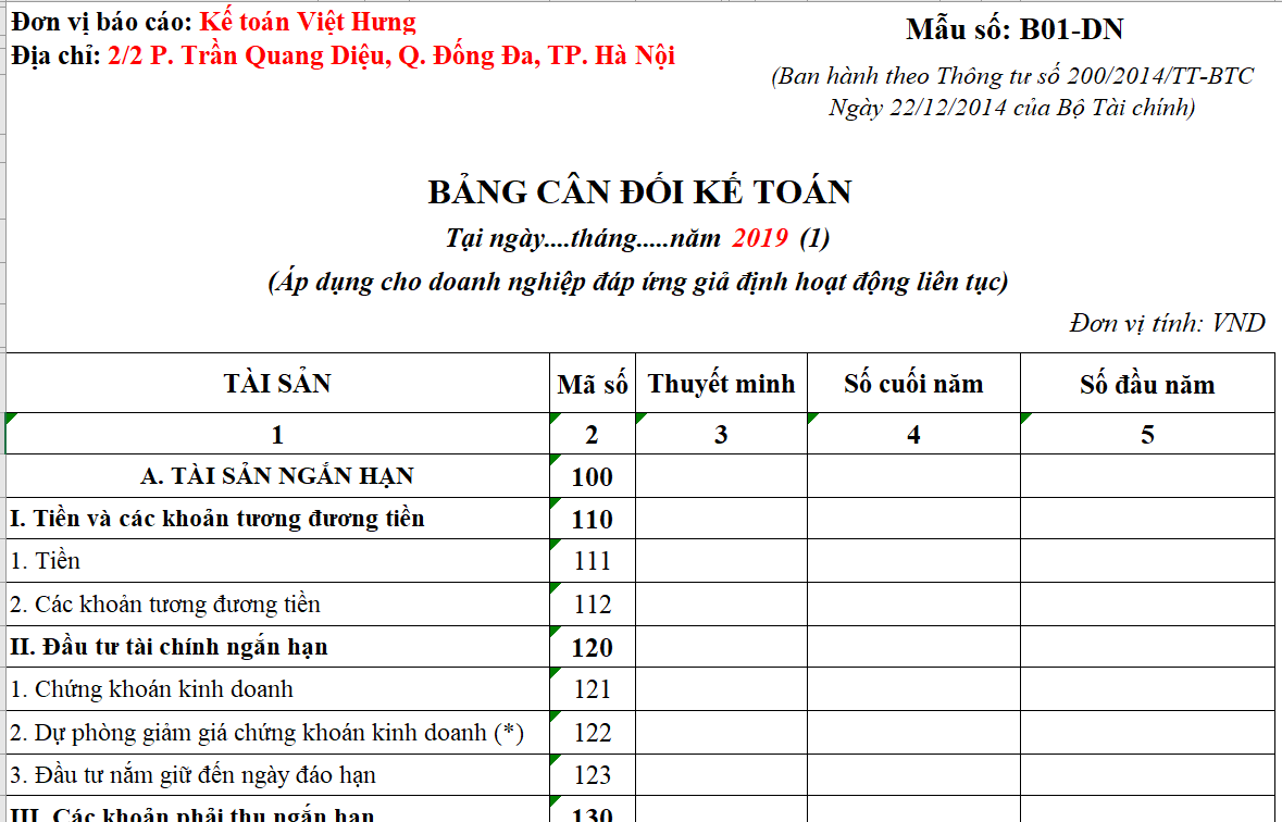 bảng cân đối kế toán