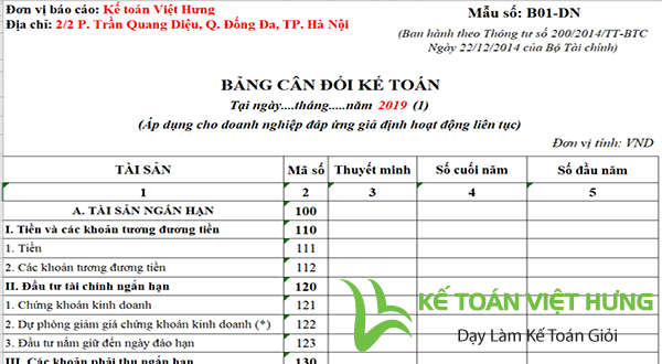 huong-dan-cach-bang-can-doi-ke-toan-trong-doanh-nghiep