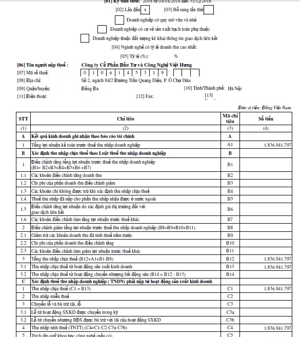 lập tờ khai quyết toán thuế TNDN