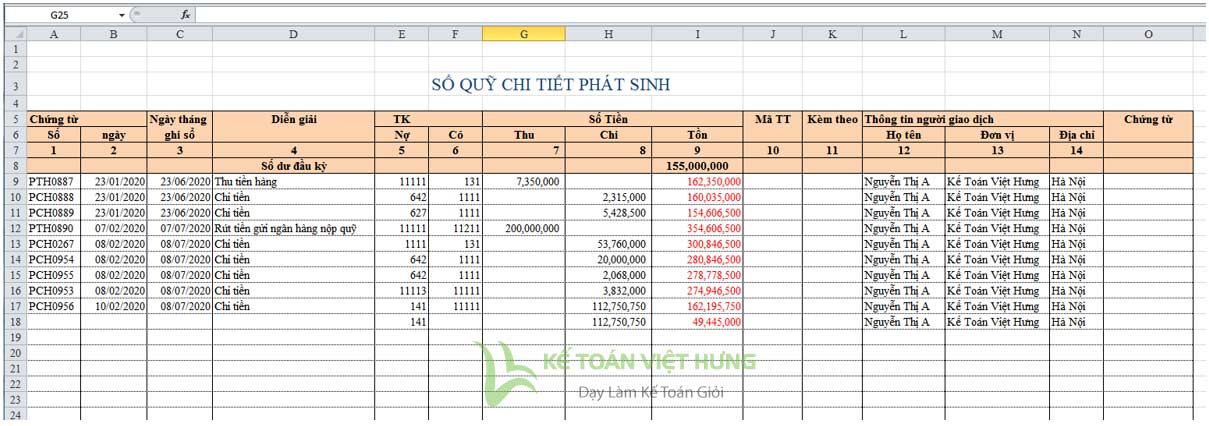 phiếu thu chi excel