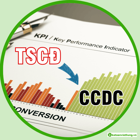 Hướng Dẫn Chi Tiết Hạch Toán Chuyển TSCĐ Thành CCDC 1 hạch toán chuyển tscđ thành ccdc