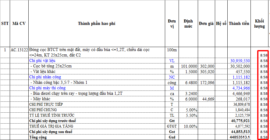 dự toán xây dựng bằng excel