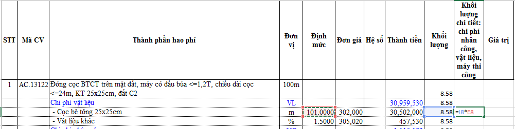 kế toán xây dựng