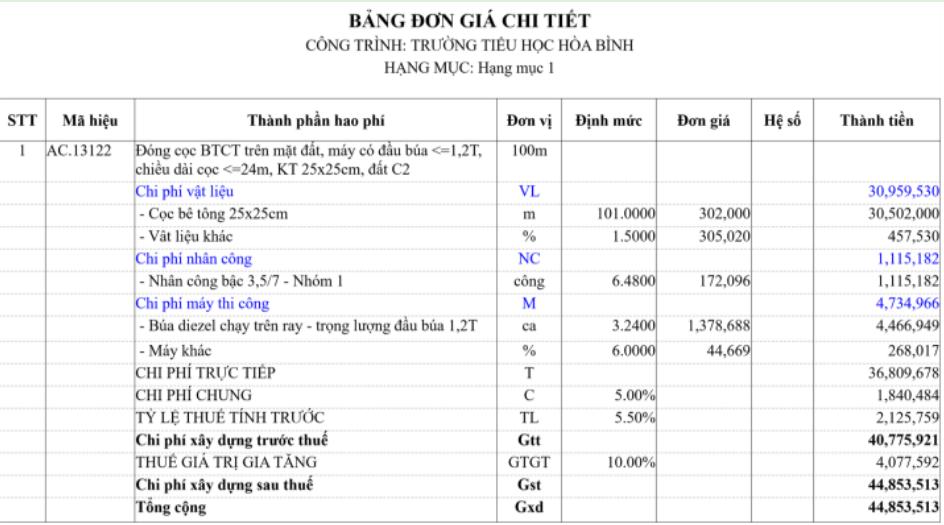 Công Thức Tính Lập Bảng Bóc Tách Dự Toán Xây Dựng Công Trình