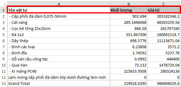 mẫu dự toán xây dựng bằng excel