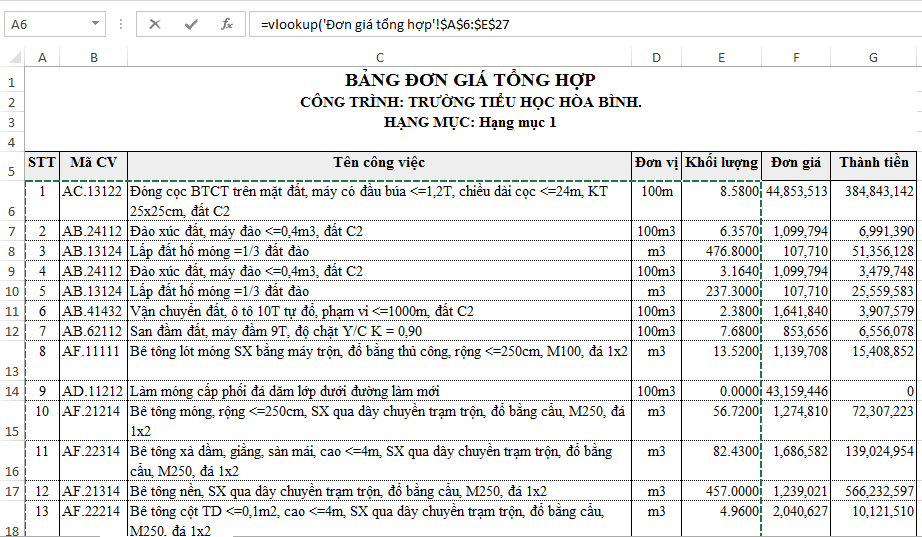 kế toán xây dựng