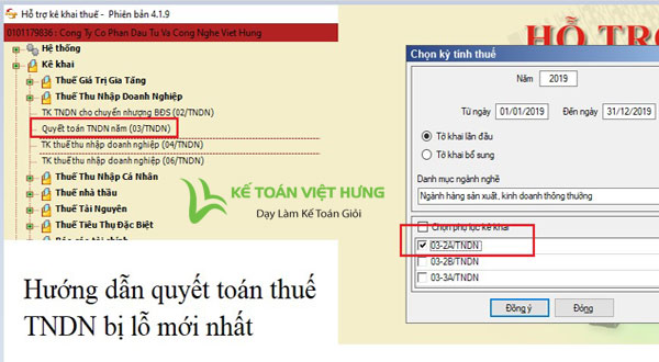 quyết toán thuế tndn bị lỗ