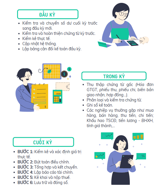 chương trình khuyến mãi 30 4 1 5 4