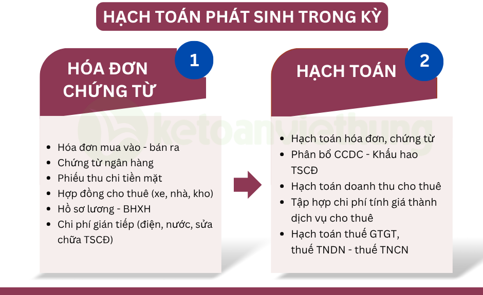 kế toán doanh nghiệp dịch vụ cho thuê 4