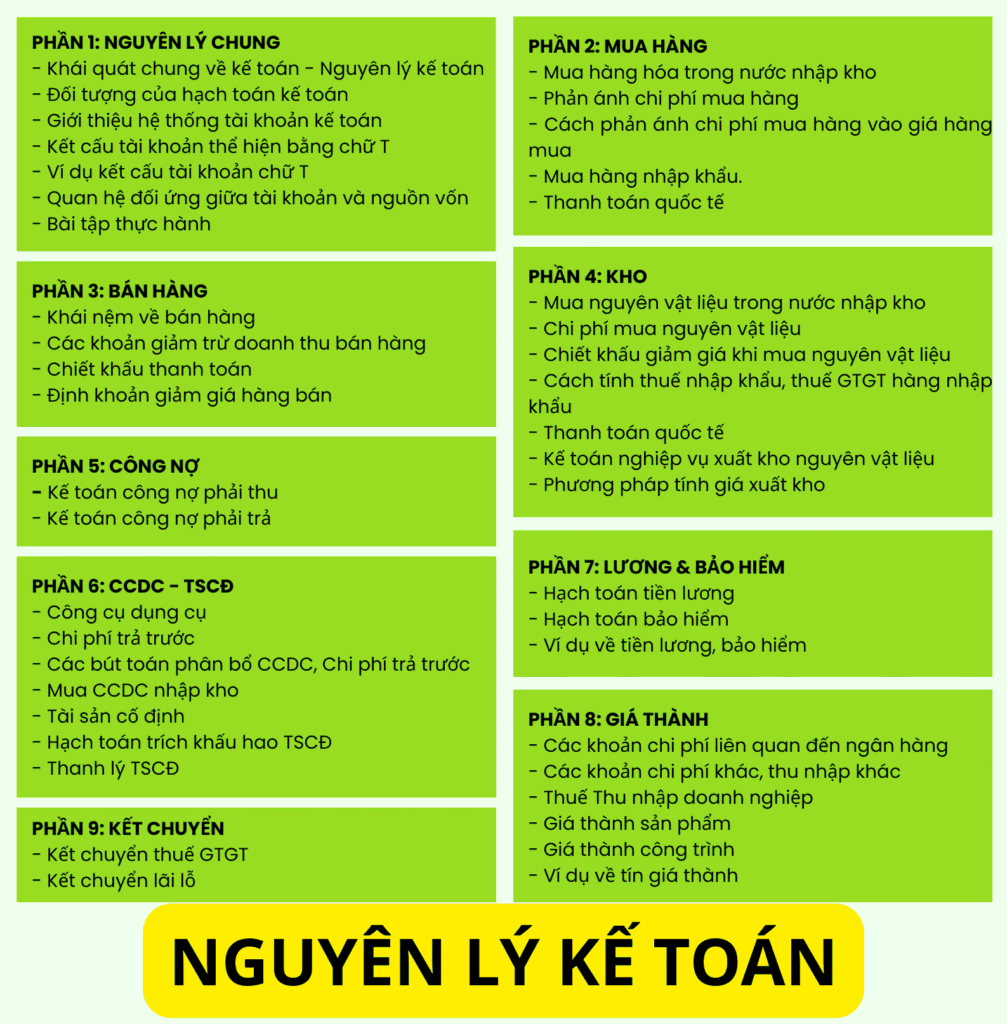 khóa học kế toán sản xuất 2
