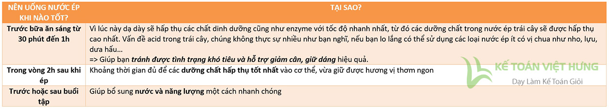 ly nước ép