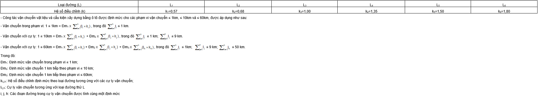 kế toán