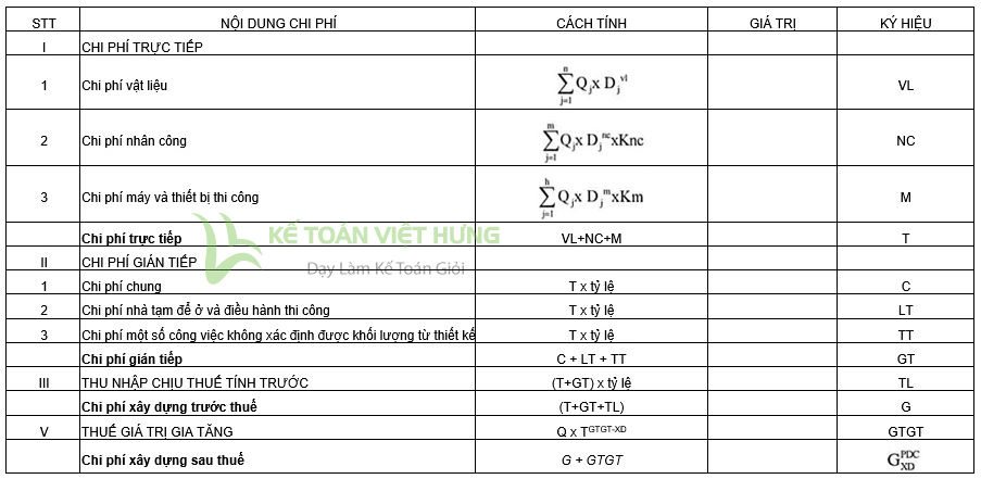 kế toán