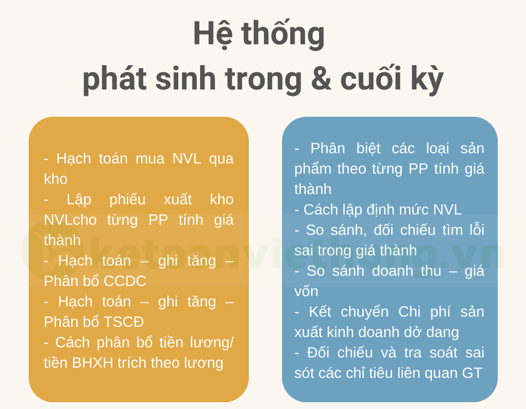 Khóa học tổng hợp kế toán giá thành chuyên sâu thực tế 4 kế toán giá thành 3
