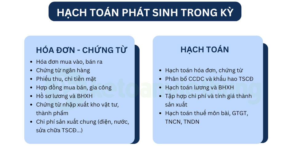kế toán công ty sản xuất cơ khí 2