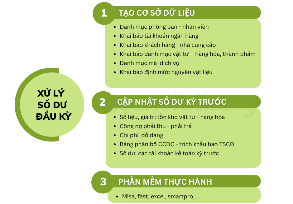 kế toán công ty sản xuất may mặc 1