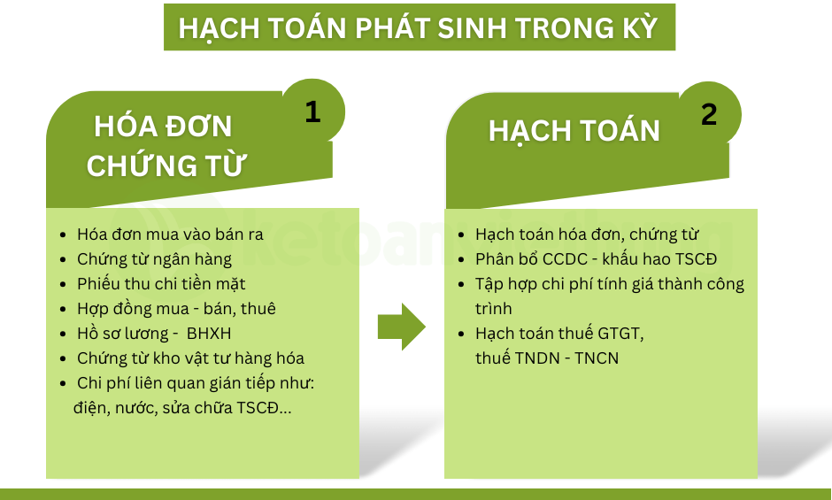 kế toán công ty sản xuất may mặc 2