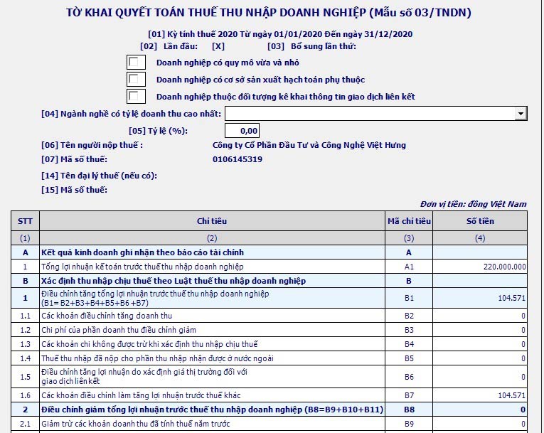 giảm thuế tndn năm 2020