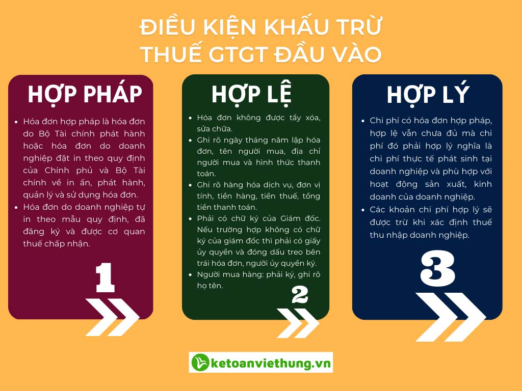 khoản chi thanh toán từ tài khoản cá nhân 3