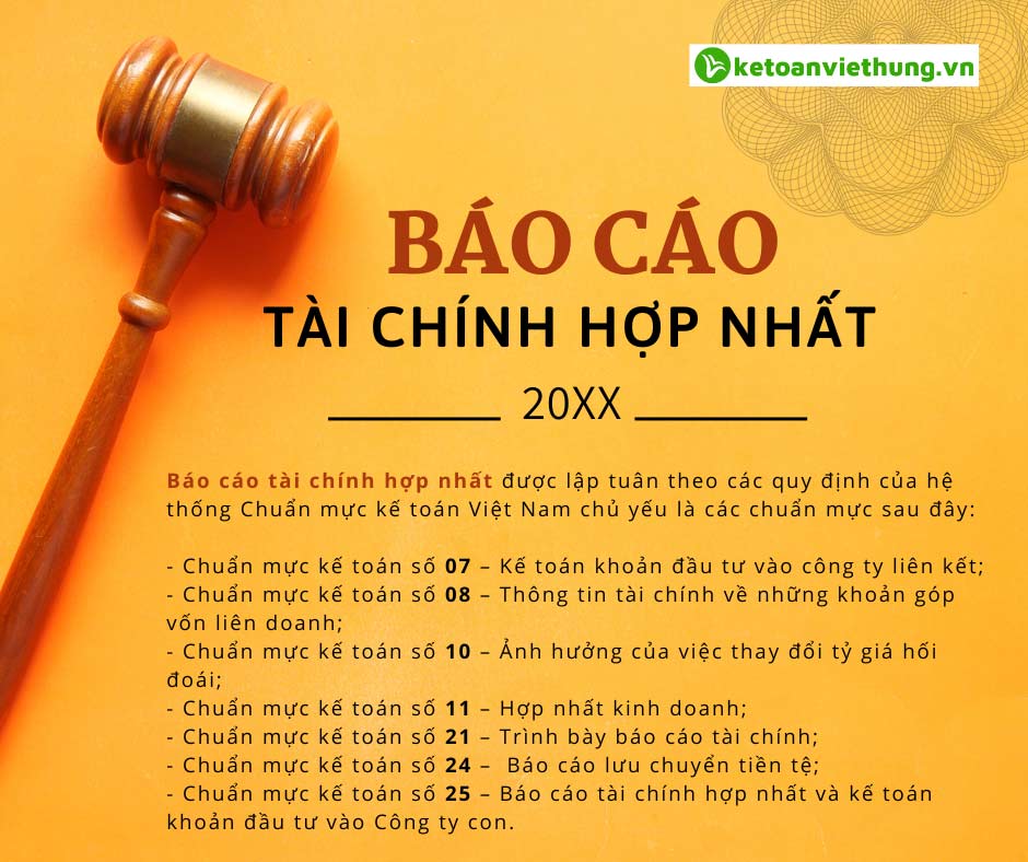 phương pháp báo cáo tài chính hợp nhất