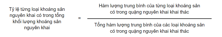 phí môi trường