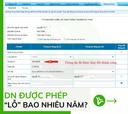 doanh nghiệp được phép lỗ