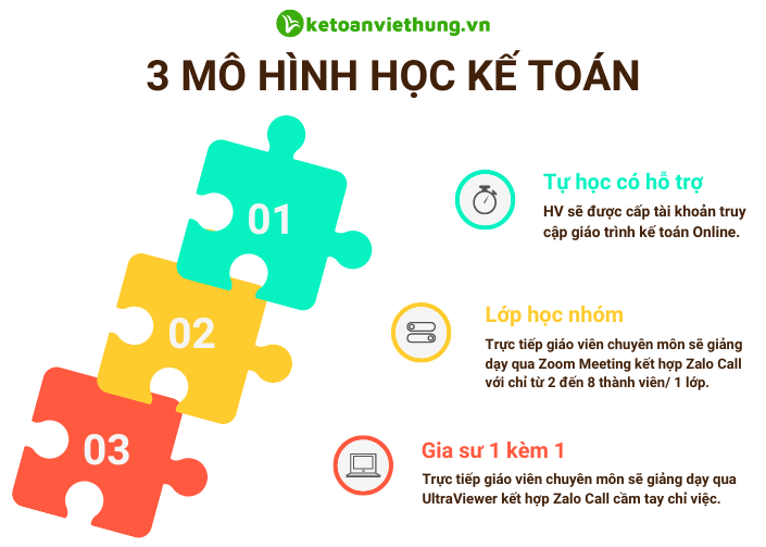 học kế toán ở đâu 4