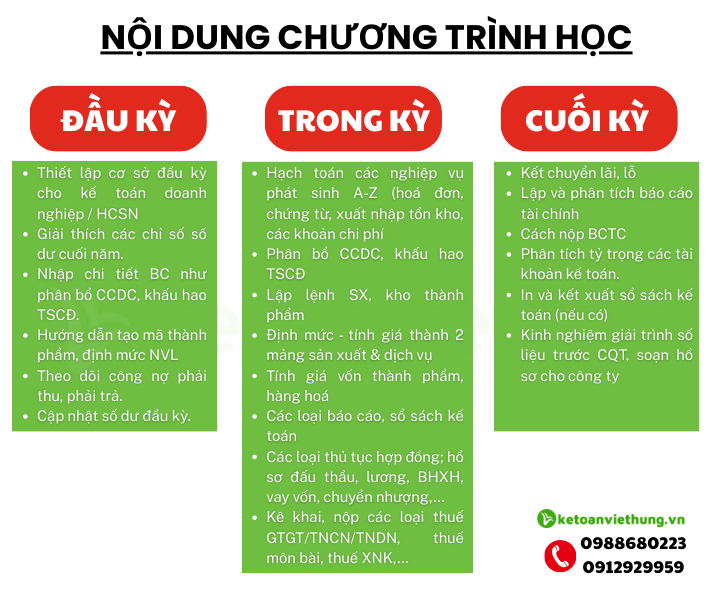 Khuyễn Mãi Tết Trung Thu Giảm Tới 20% - Đón Trăng Sự Nghiệp Kế Toán Sáng 3 tết trung thu 2