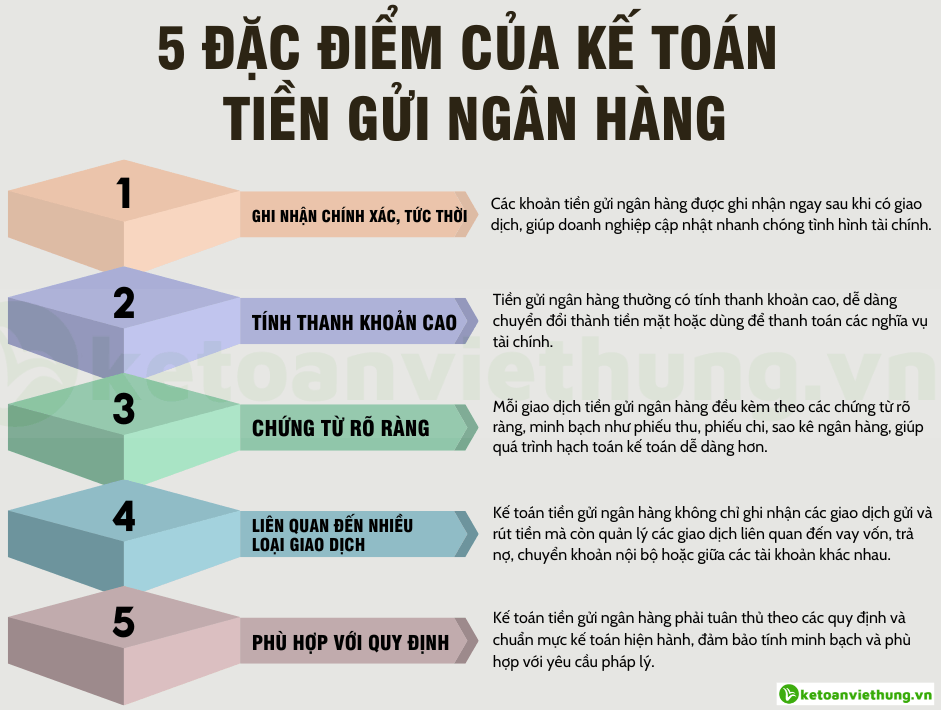 nghiệp vụ kế toán tiền gửi ngân hàng 11