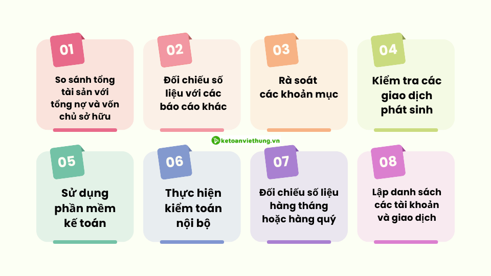 bảng cân đối kế toán không cân 5