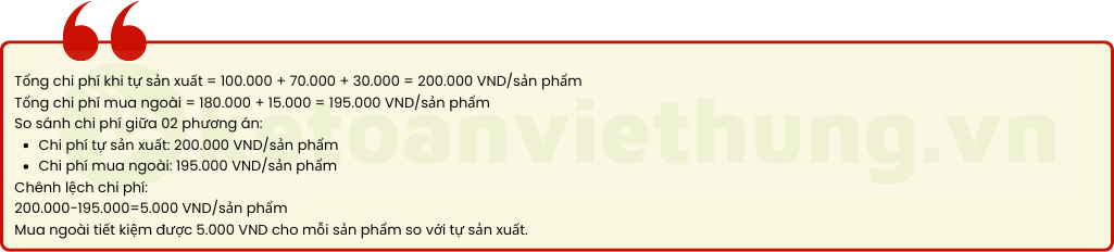 chi phí trong kế toán quản trị 6