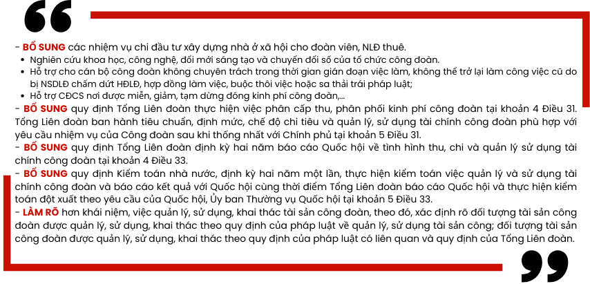 luật công đoàn sửa đổi 5