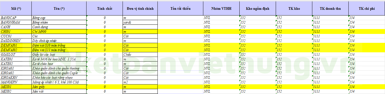 mẫu định mức nguyên vật liệu 4