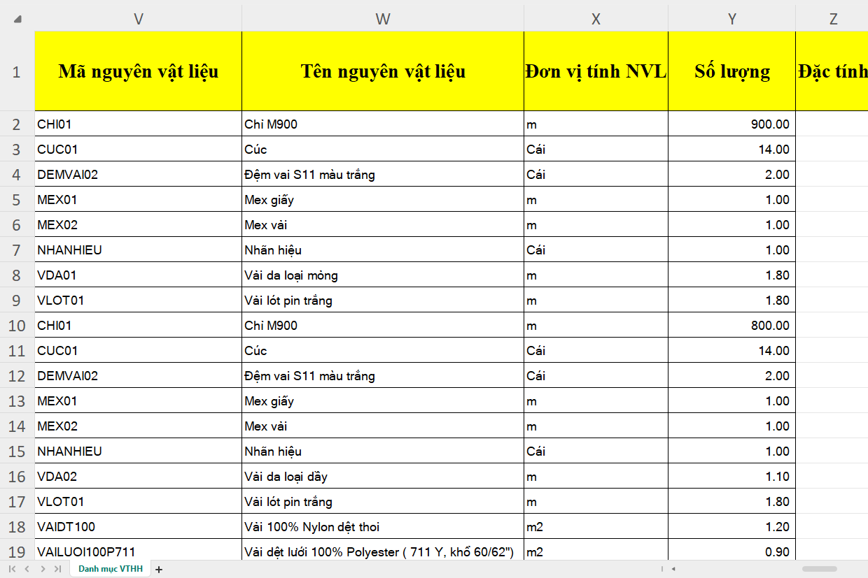 mẫu định mức nguyên vật liệu 3