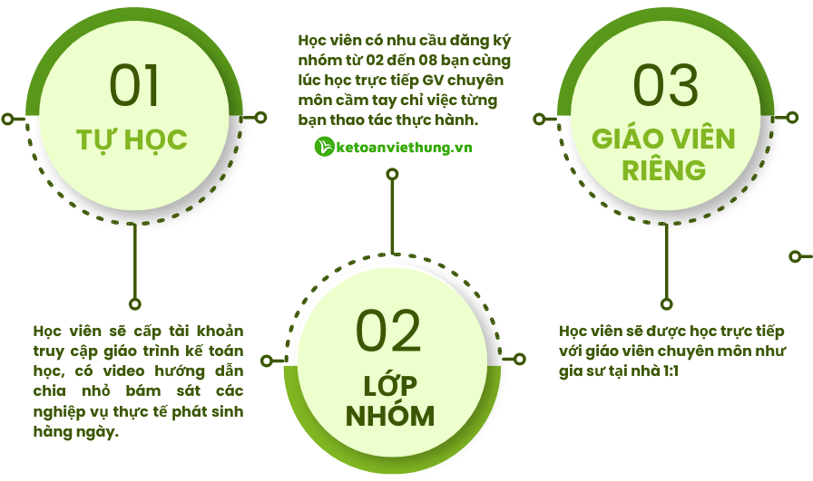 Chứng Chỉ Thực Hành Kế Toán Việt Hưng 3 chứng chỉ kế toán thực hành 4