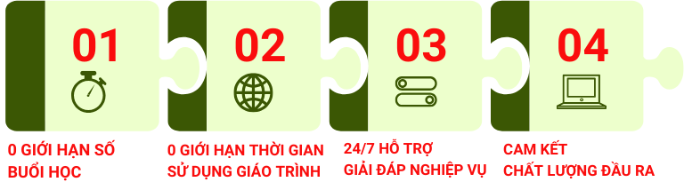 Happy Women's Day 2025 - Khuyến Mãi Giảm Tới 25% Các Khoá Học Kế Toán 8 happy women's day 12