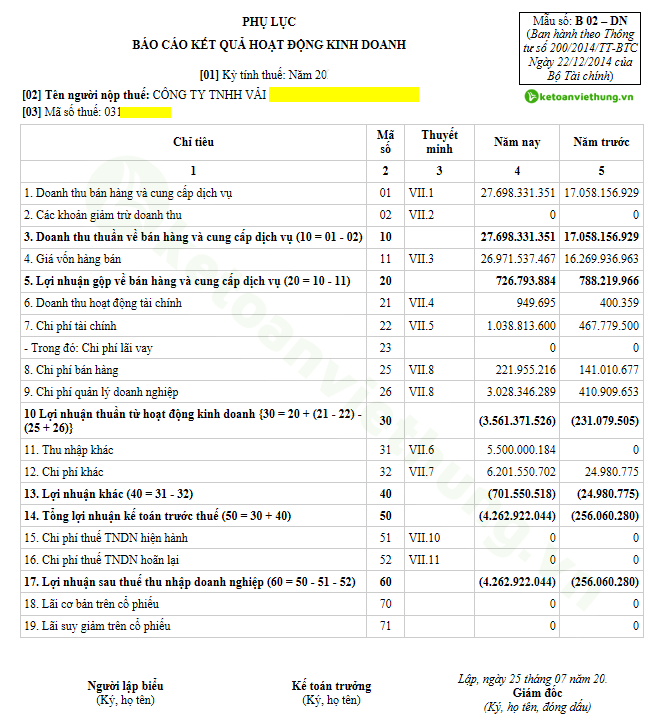 Cách Xác Định Kết Quả Kinh Doanh Trong Doanh Nghiệp: Lãi & Lỗ 2 xác định kết quả kinh doanh 3