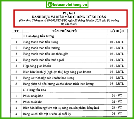 bang he thong tai khoan ke toan thong tu 99