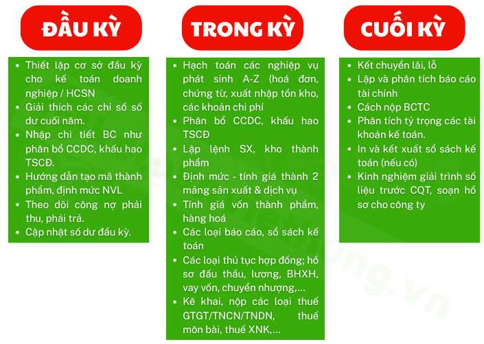 ngày nhà giáo việt nam