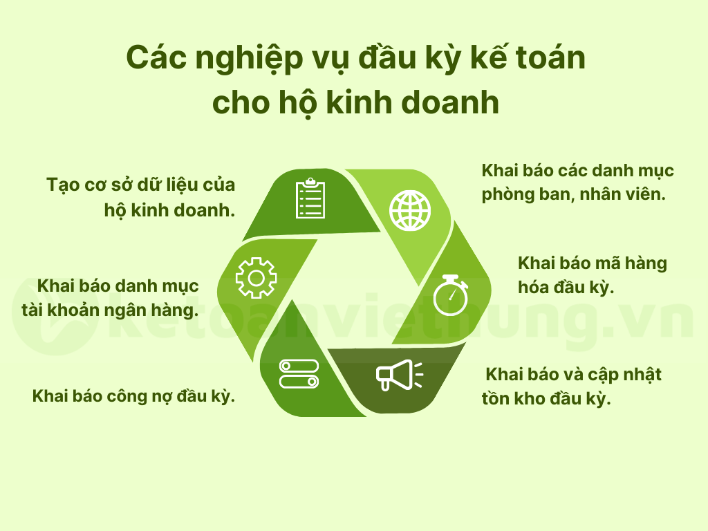 kế toán hộ kinh doanh 2