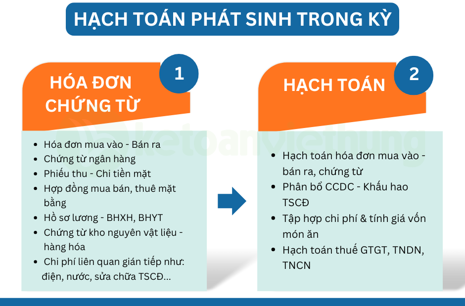 kế toán nhà hàng 2