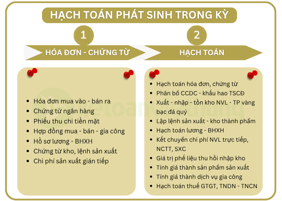 kế toán vàng bạc 2