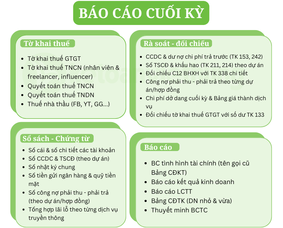 kế toán tổng hợp công ty dịch vụ truyền thông 5